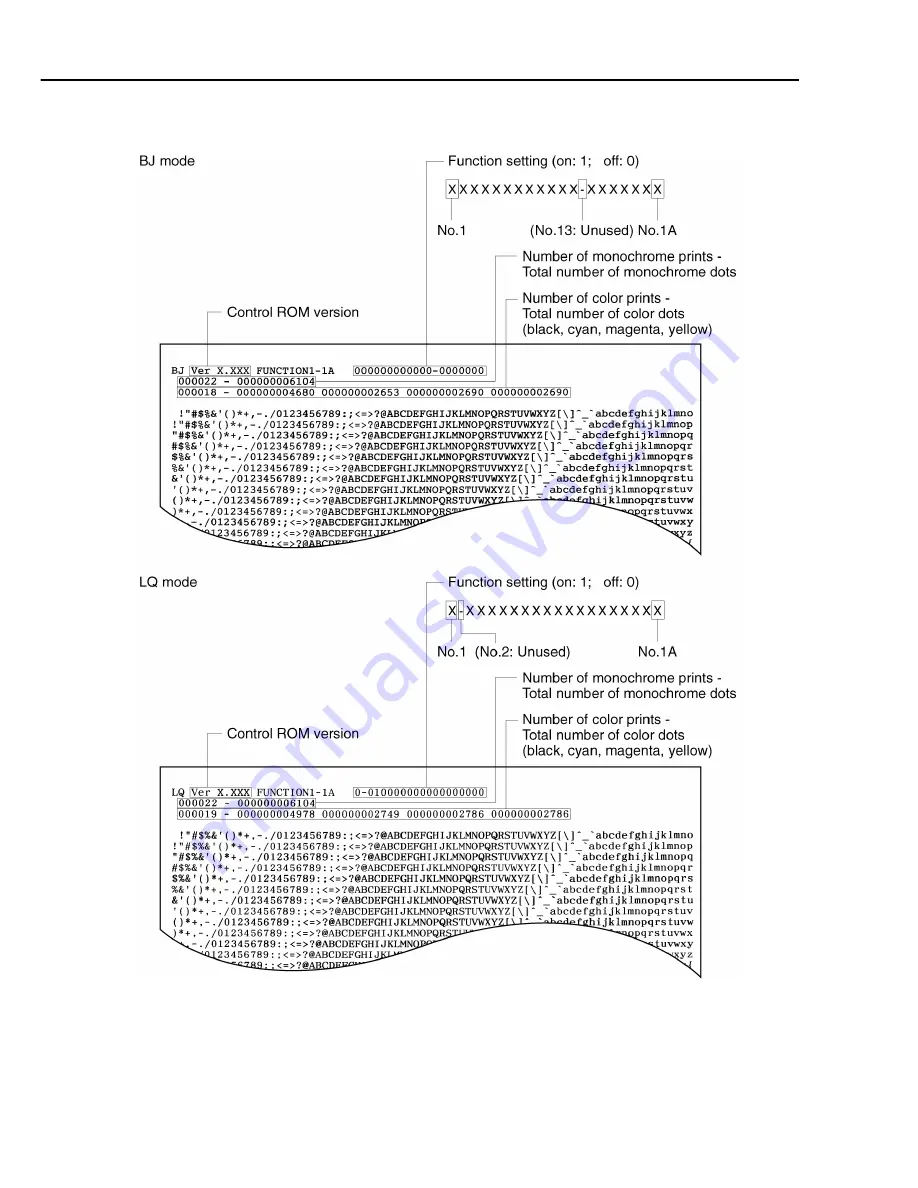 Canon BJC-55 Series Service Bulletin Download Page 100