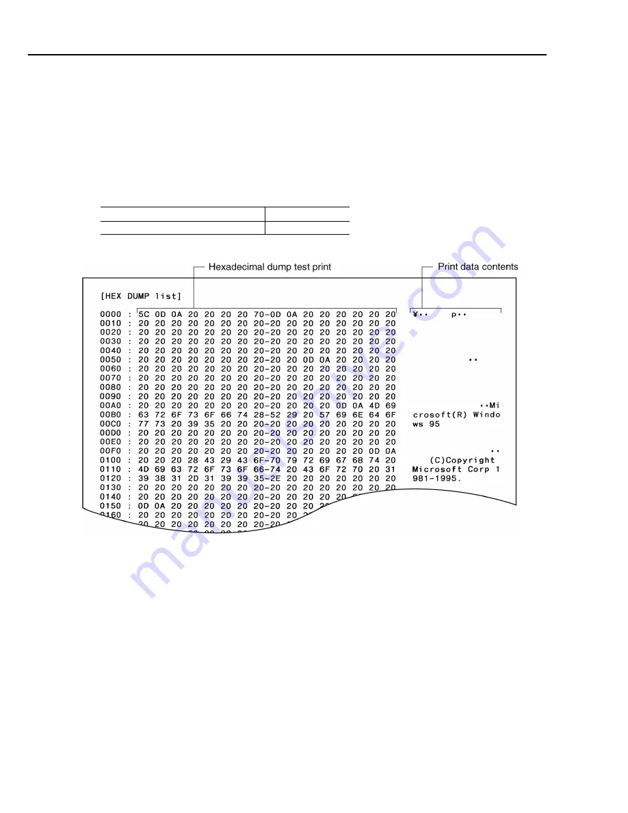 Canon BJC-55 Series Скачать руководство пользователя страница 102