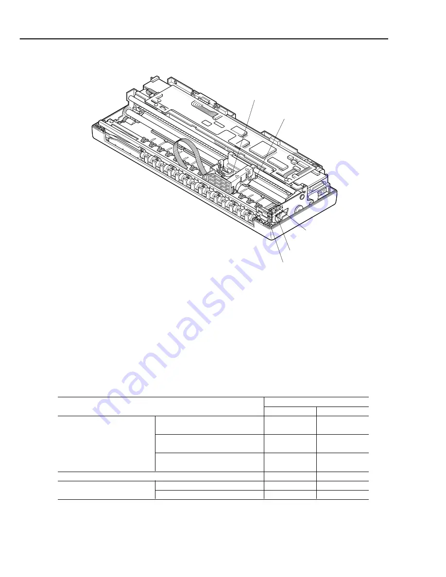 Canon BJC-55 Series Скачать руководство пользователя страница 136