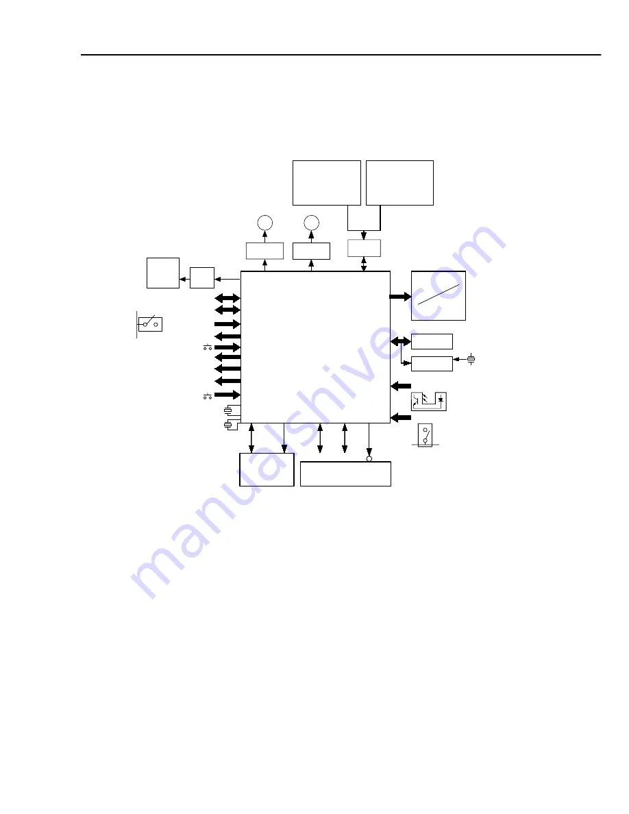 Canon BJC-55 Series Service Bulletin Download Page 145