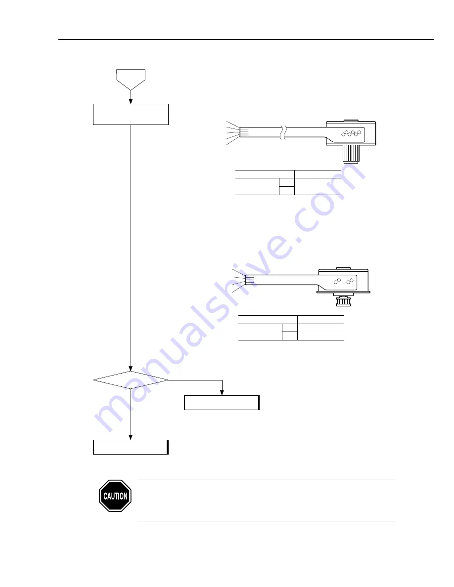 Canon BJC-55 Series Service Bulletin Download Page 175