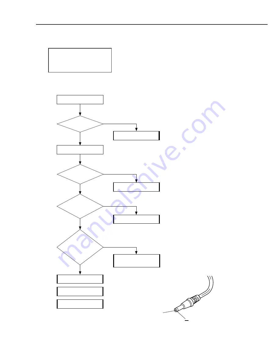 Canon BJC-55 Series Service Bulletin Download Page 185