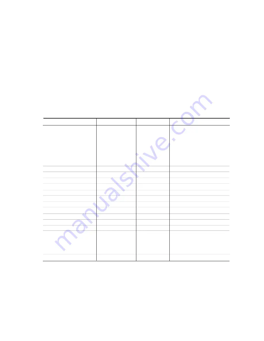 Canon BJC-85 Reference Manual Download Page 8