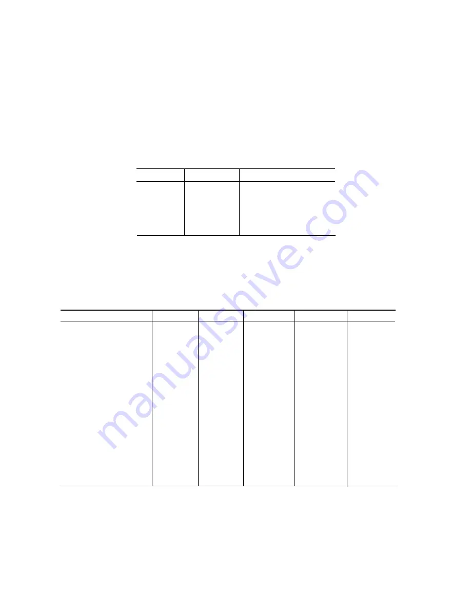 Canon BJC-85 Reference Manual Download Page 10