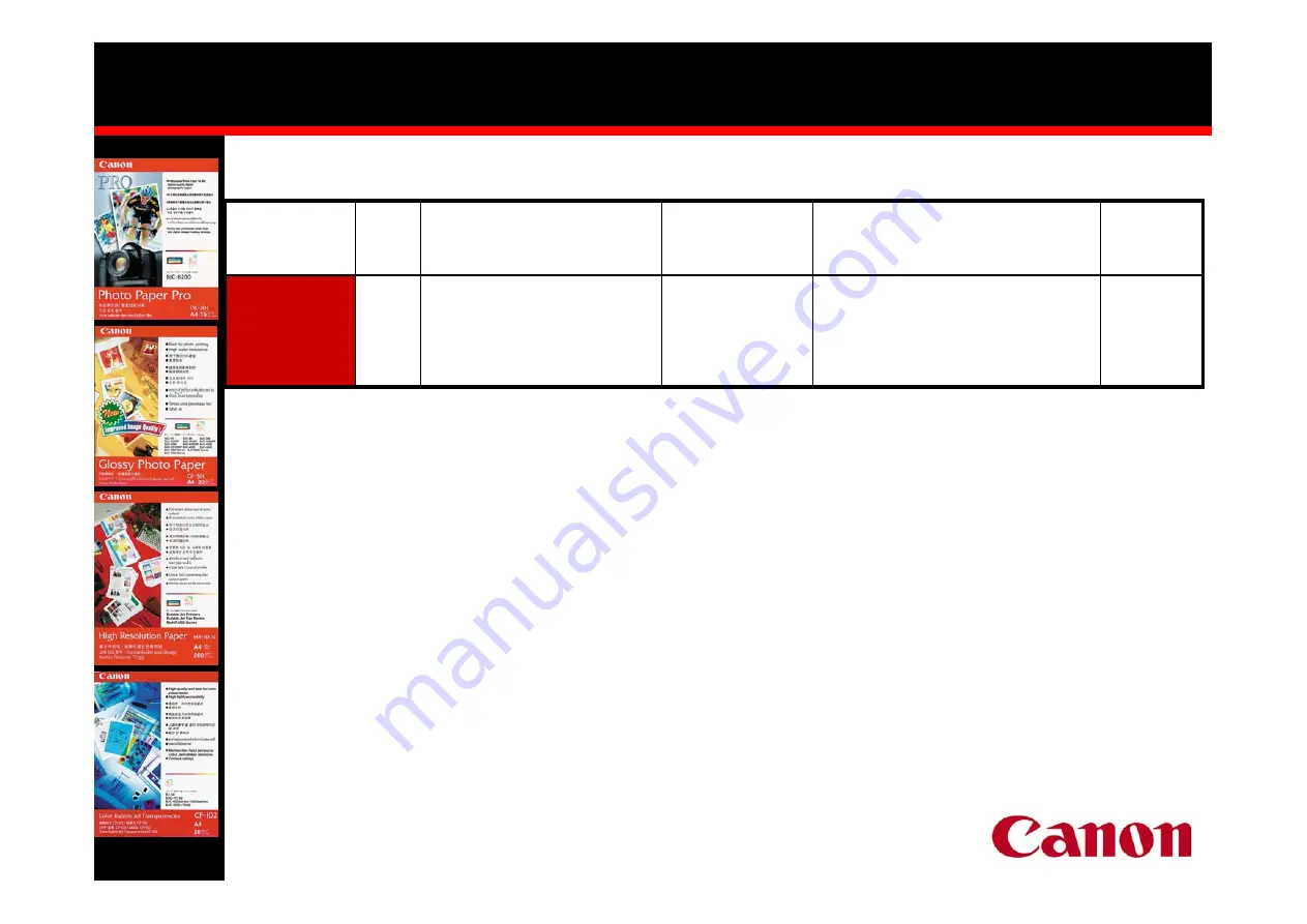 Canon BJC6500 - BJC 6500 Color Inkjet Printer Скачать руководство пользователя страница 4