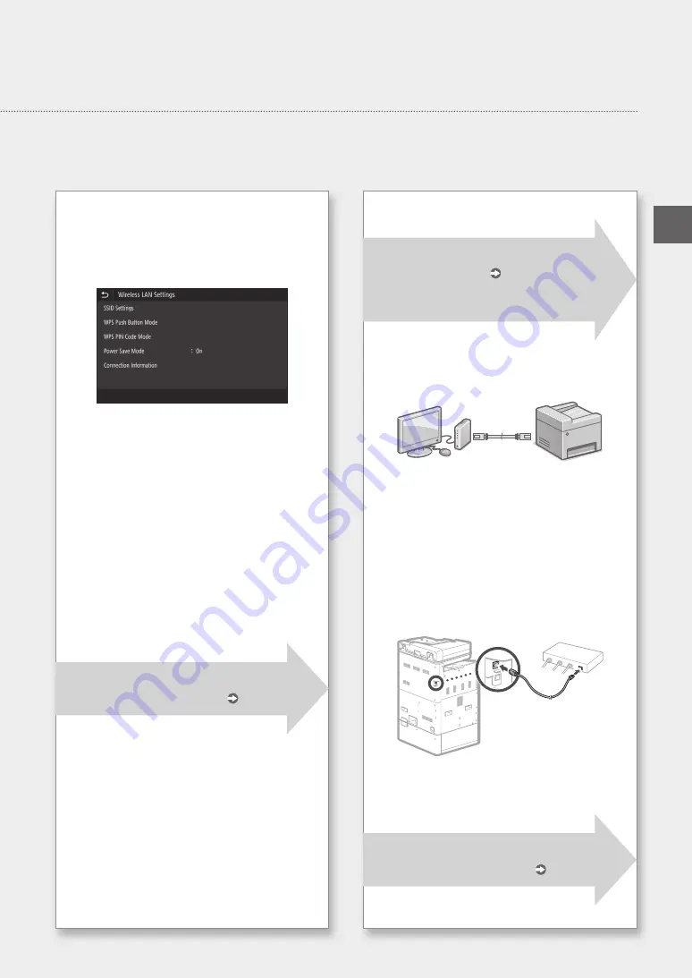 Canon Business Inkjet WG7450Z Getting Started Download Page 13