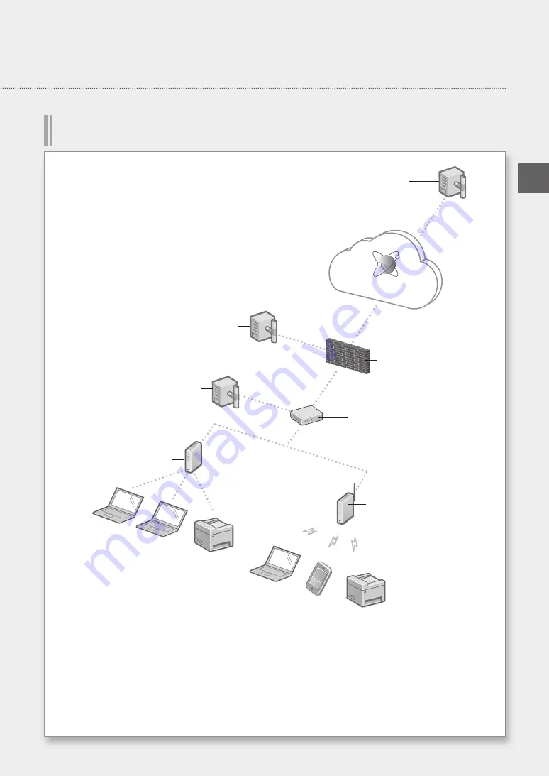 Canon Business Inkjet WG7450Z Getting Started Download Page 29