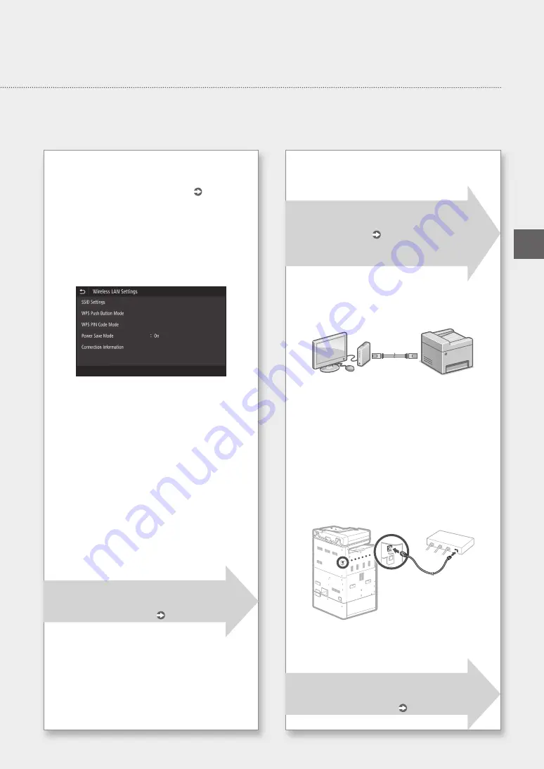 Canon Business Inkjet WG7450Z Getting Started Download Page 109