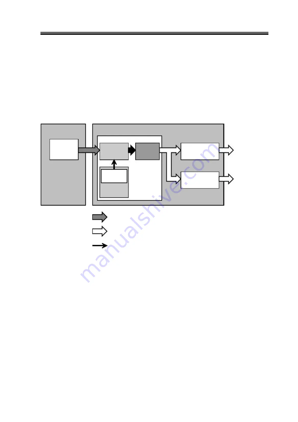 Canon BW Remote Operators Software Kit-A1 Service Manual Download Page 17