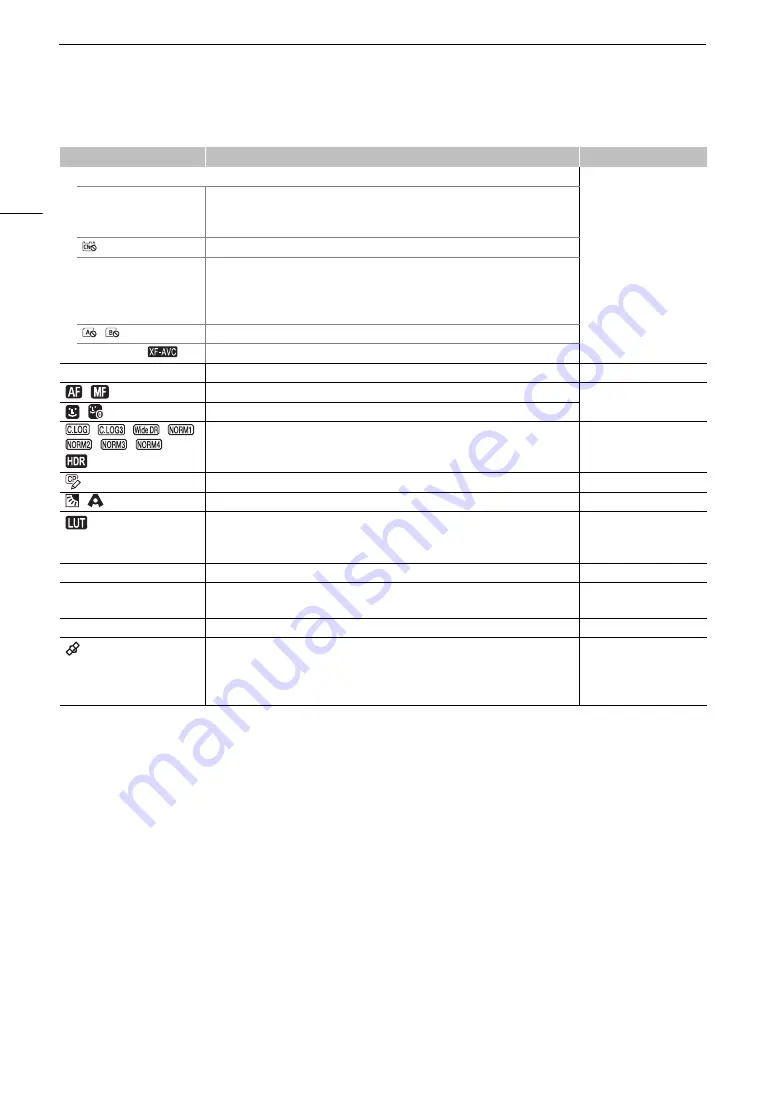 Canon C200B Instruction Manual Download Page 58