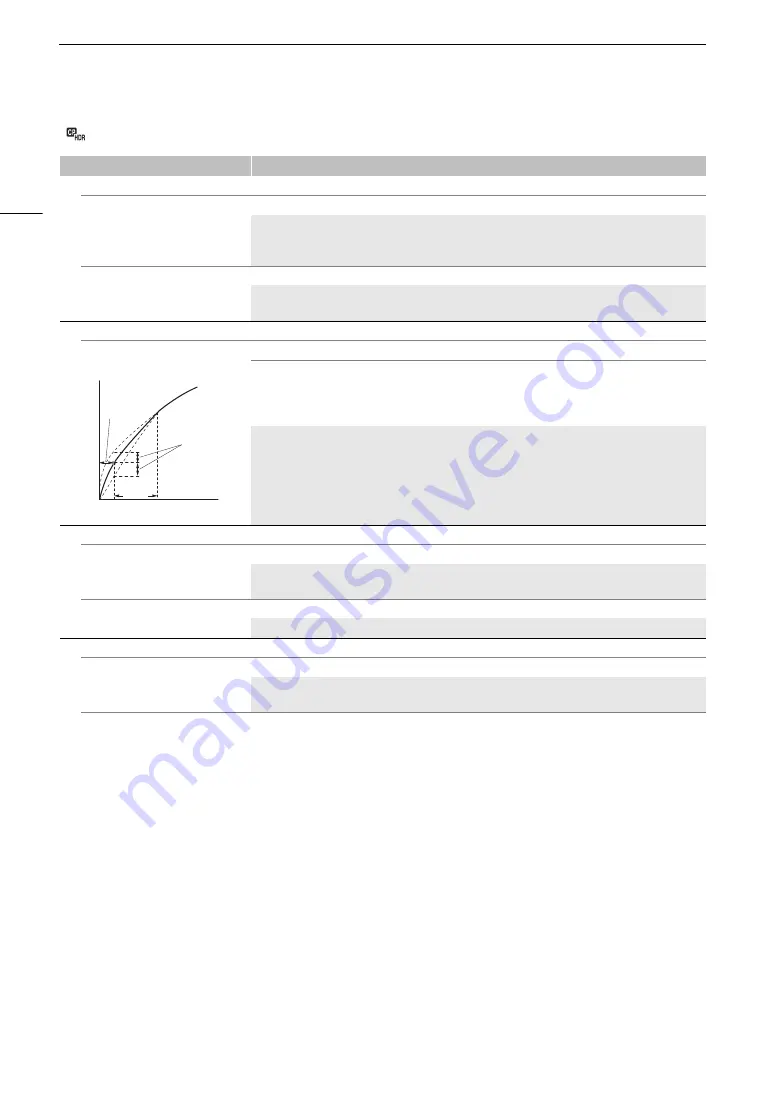 Canon C200B Instruction Manual Download Page 134