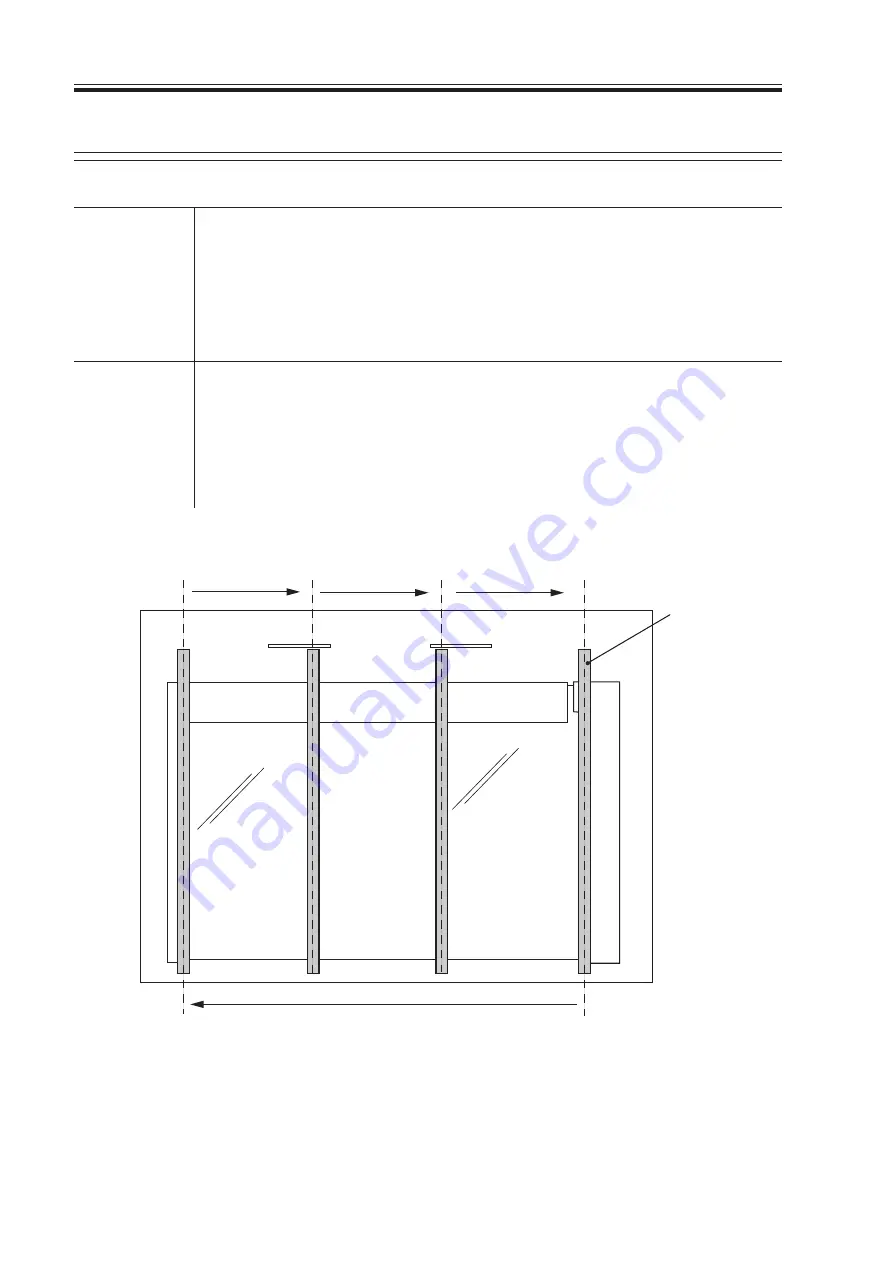 Canon C2050 Service Handbook Download Page 232