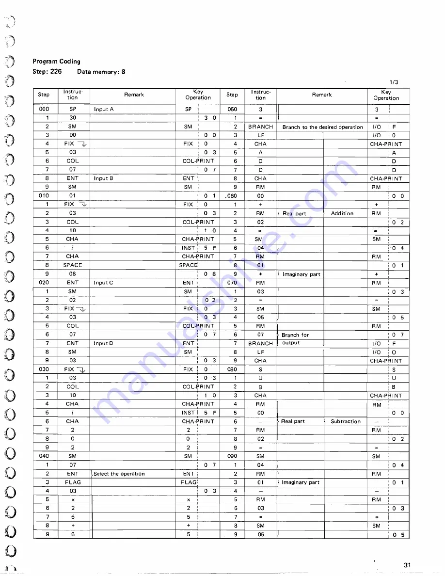 Canon Canola SX-300 series Instructions Manual Download Page 31