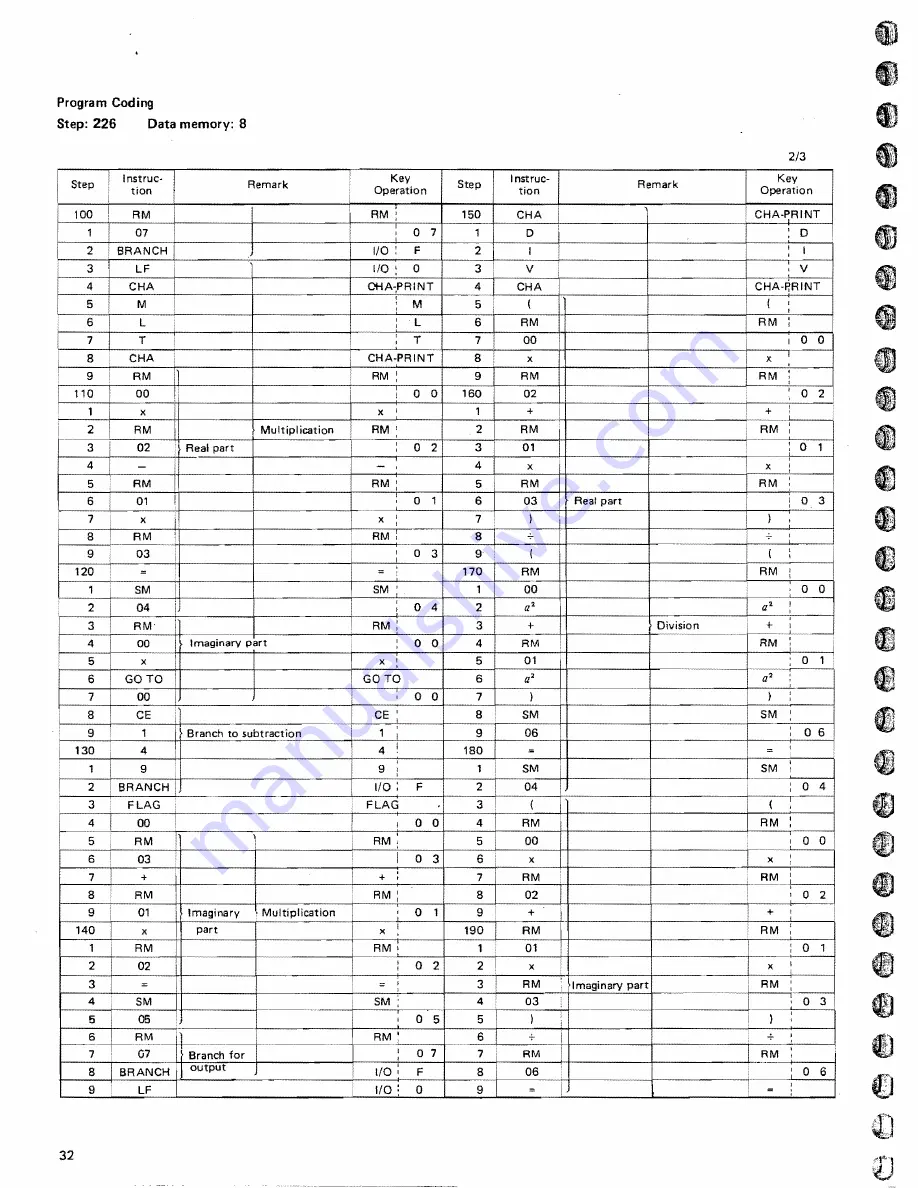 Canon Canola SX-300 series Instructions Manual Download Page 32