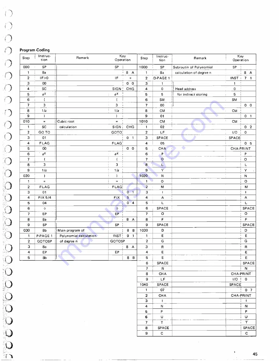 Canon Canola SX-300 series Instructions Manual Download Page 45