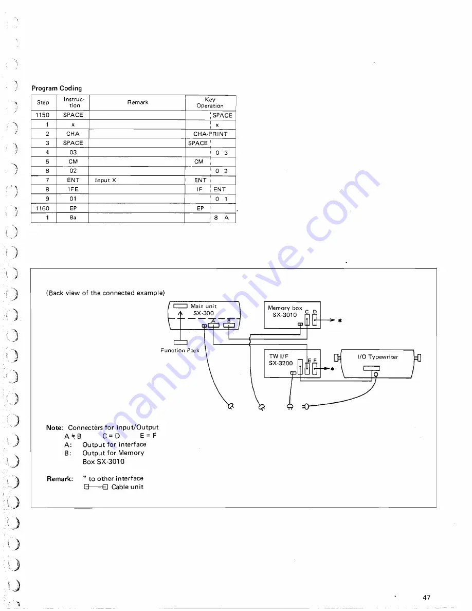 Canon Canola SX-300 series Instructions Manual Download Page 47