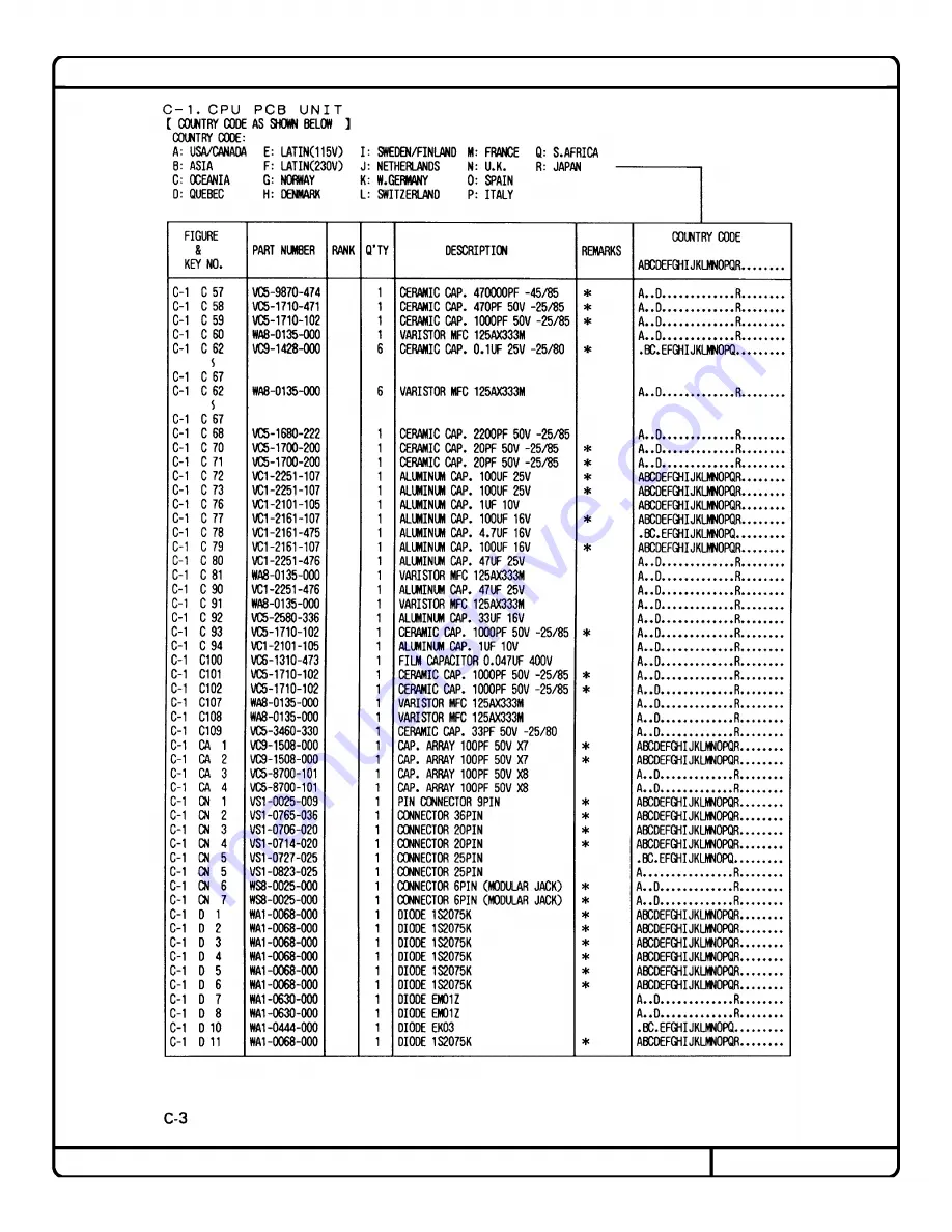 Canon Cat Скачать руководство пользователя страница 113