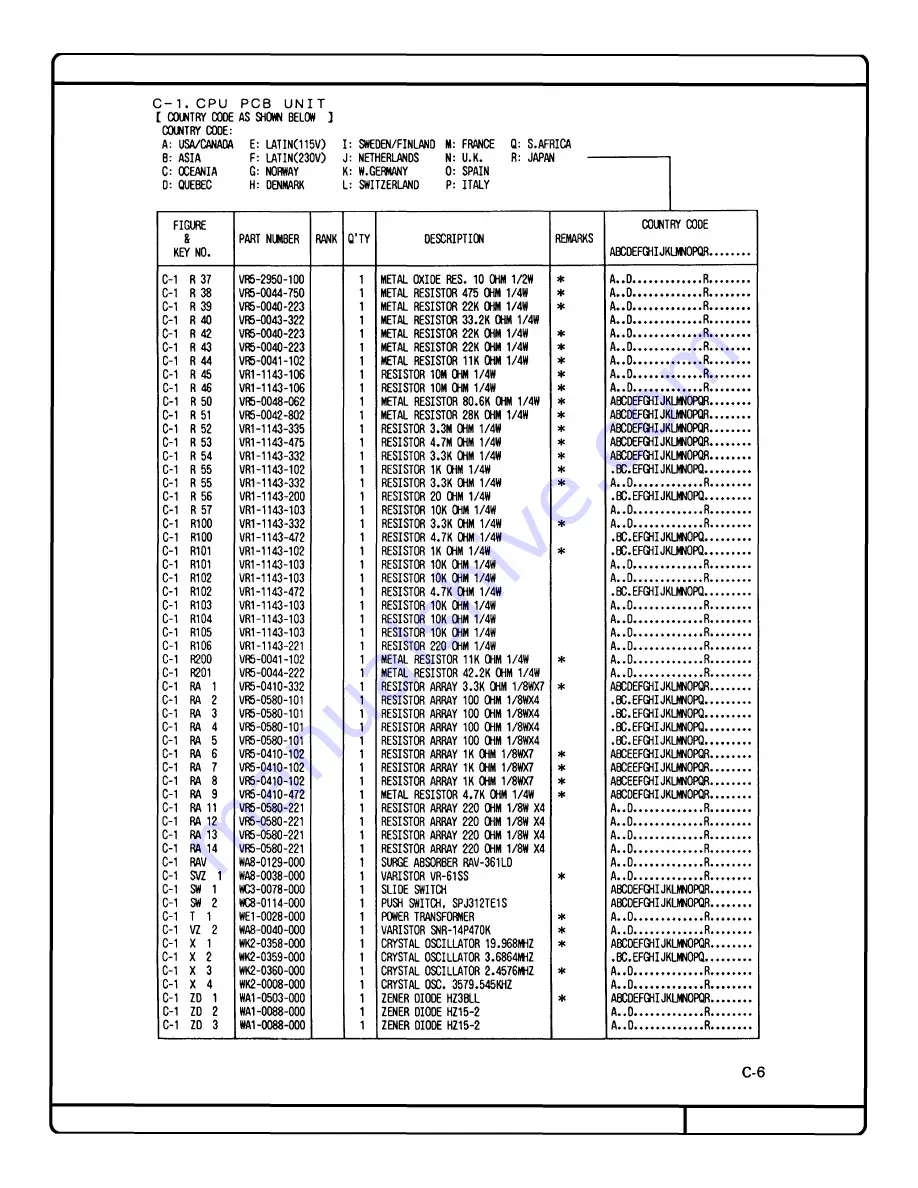 Canon Cat Скачать руководство пользователя страница 116