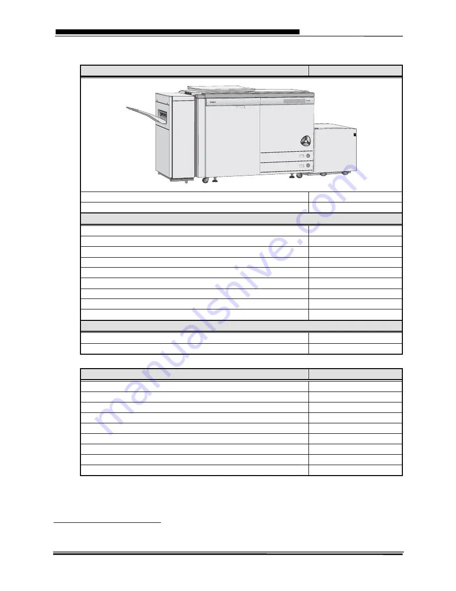 Canon CLC 5100 Скачать руководство пользователя страница 6