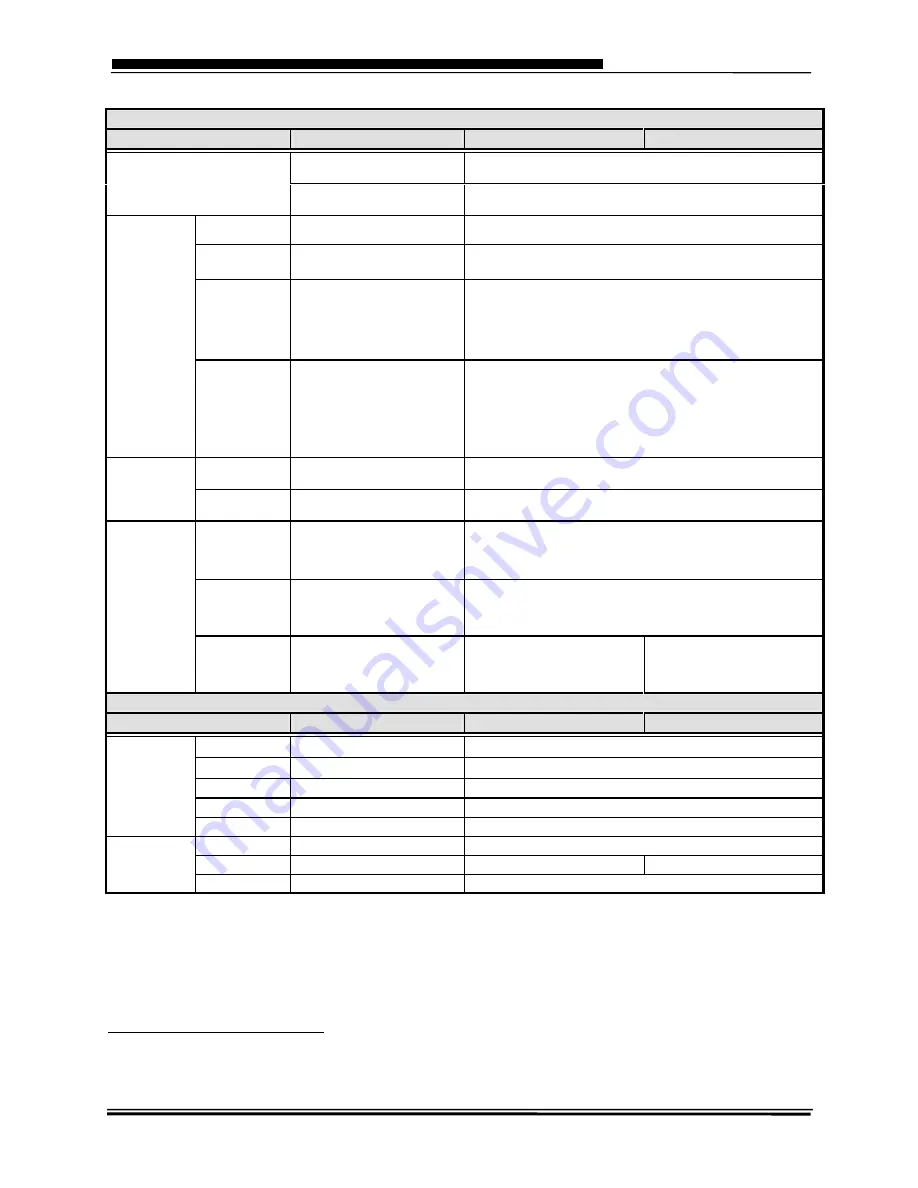 Canon CLC 5100 Service Manual Download Page 11