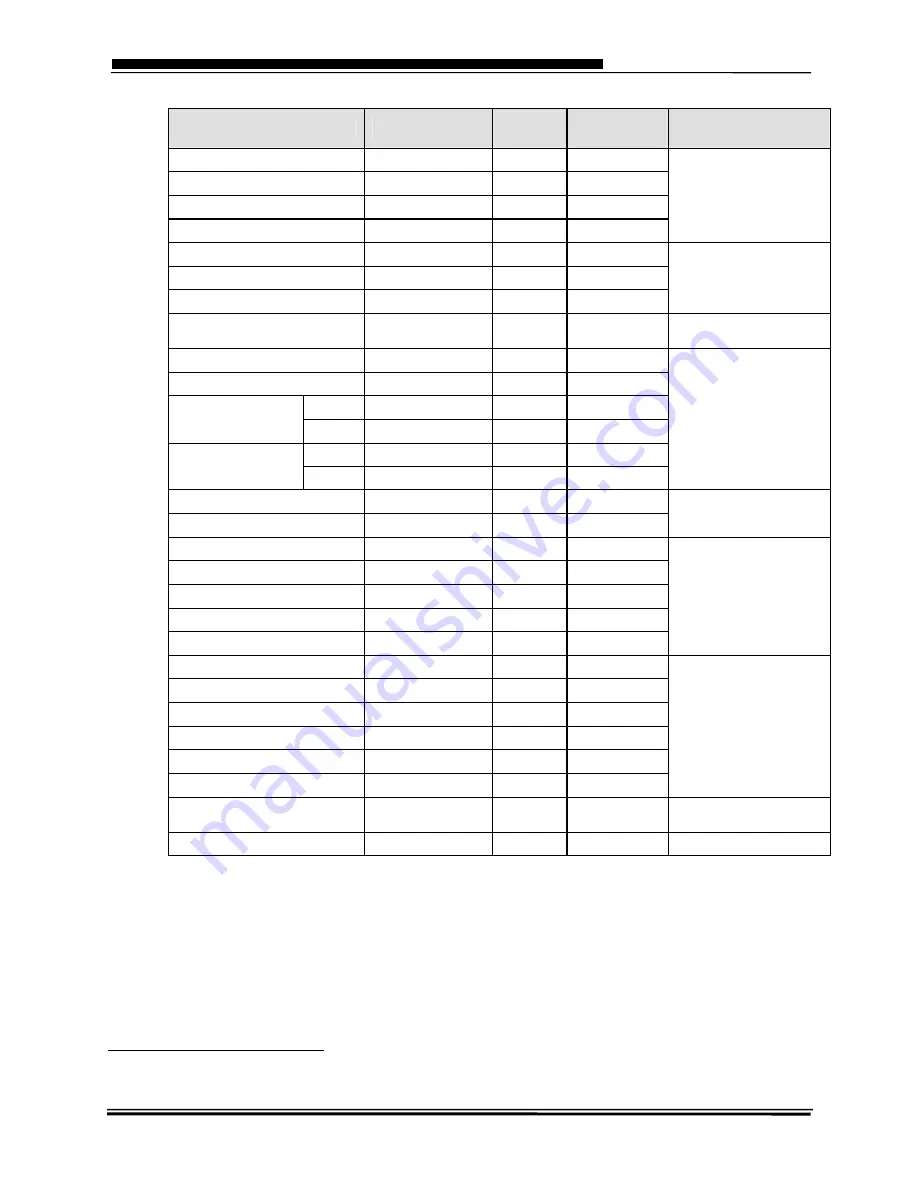 Canon CLC 5100 Service Manual Download Page 15