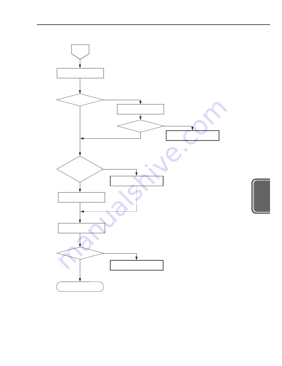 Canon Color Bubble Jet BJC-8200 Service Manual Download Page 57