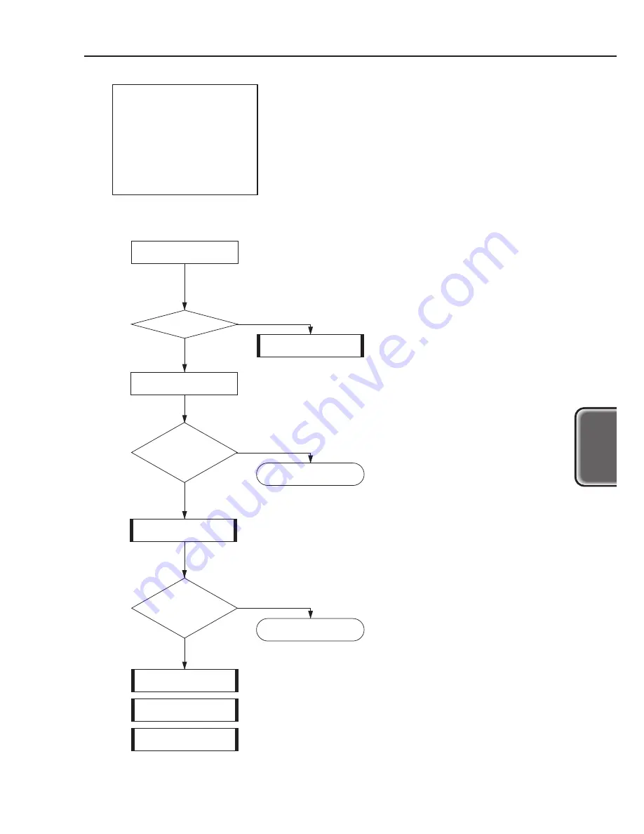 Canon Color Bubble Jet BJC-8200 Service Manual Download Page 67