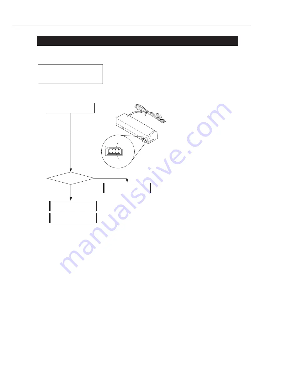 Canon Color Bubble Jet BJC-8200 Service Manual Download Page 68