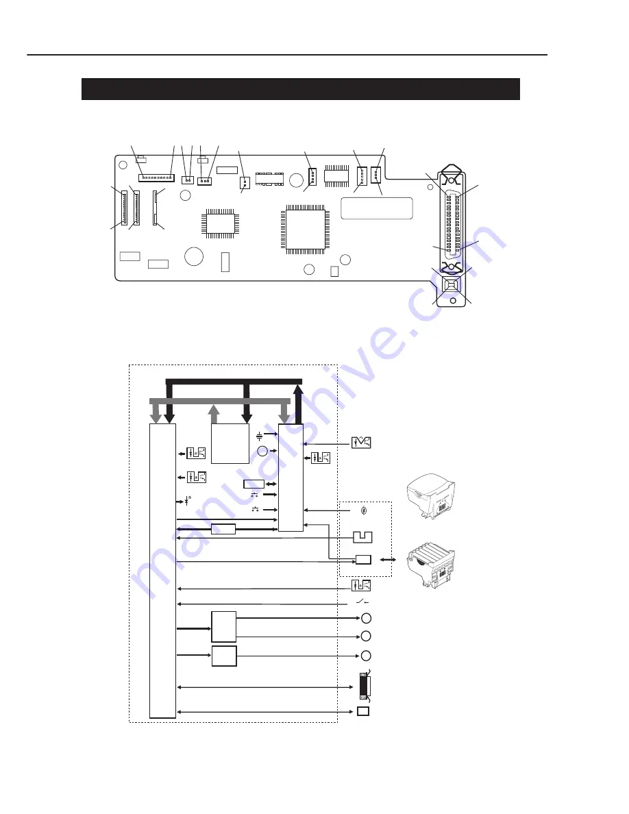 Canon Color Bubble Jet BJC-8200 Service Manual Download Page 82