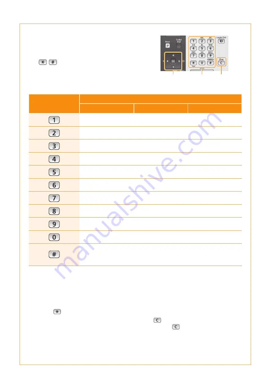 Canon Color imageCLASS MF8280Cw Getting Started Manual Download Page 35