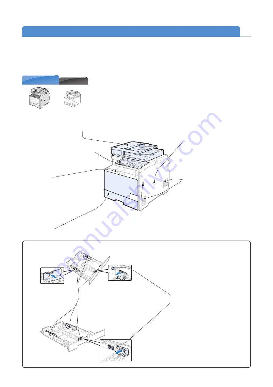 Canon Color imageCLASS MF8580Cdw Basic Operation Manual Download Page 10