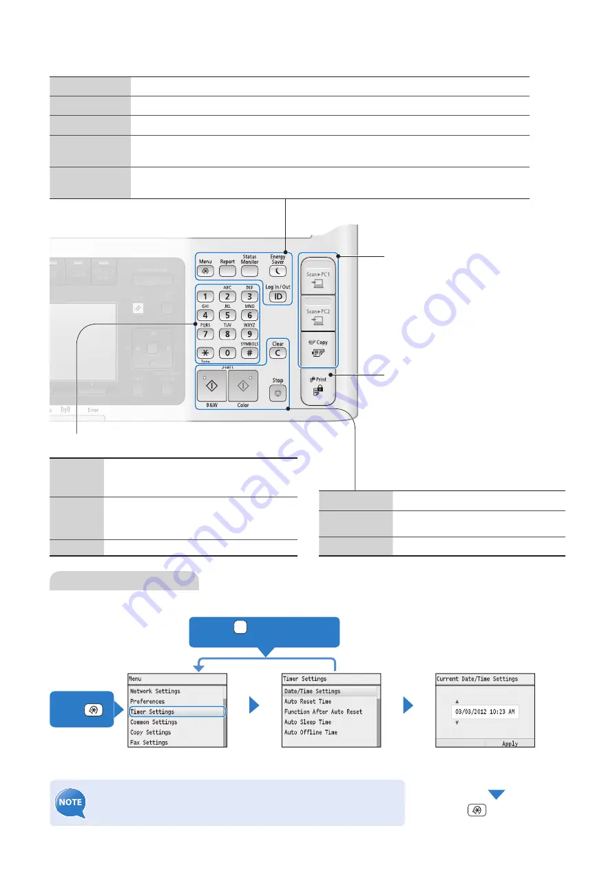 Canon Color imageCLASS MF8580Cdw Скачать руководство пользователя страница 14