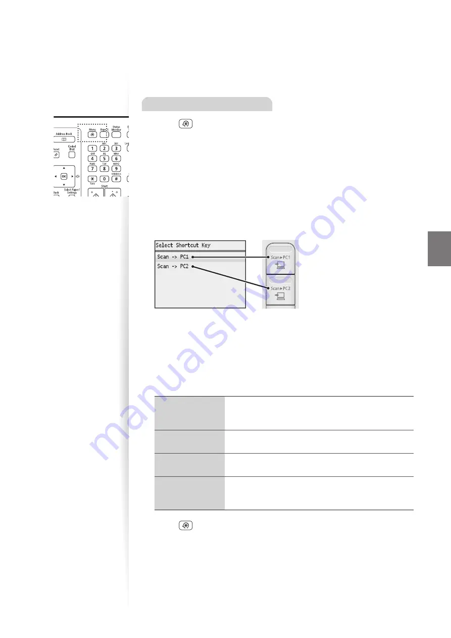 Canon Color imageCLASS MF8580Cdw Скачать руководство пользователя страница 77