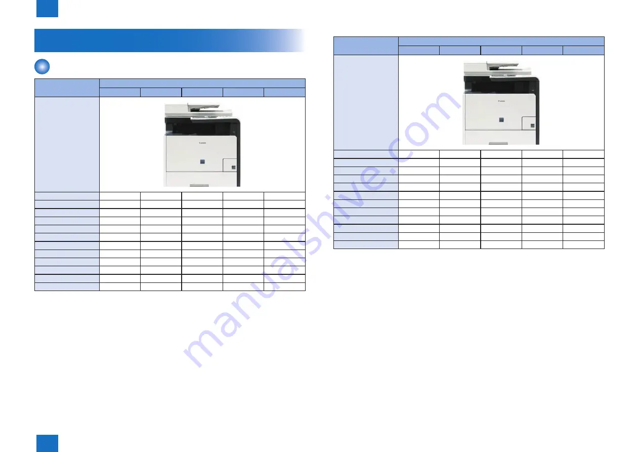 Canon Color imageCLASS MF8580Cdw Скачать руководство пользователя страница 13