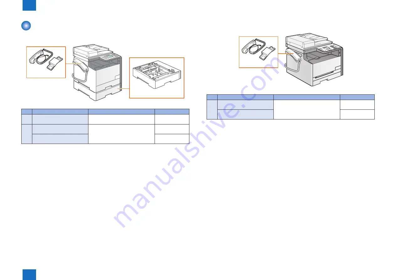 Canon Color imageCLASS MF8580Cdw Скачать руководство пользователя страница 14