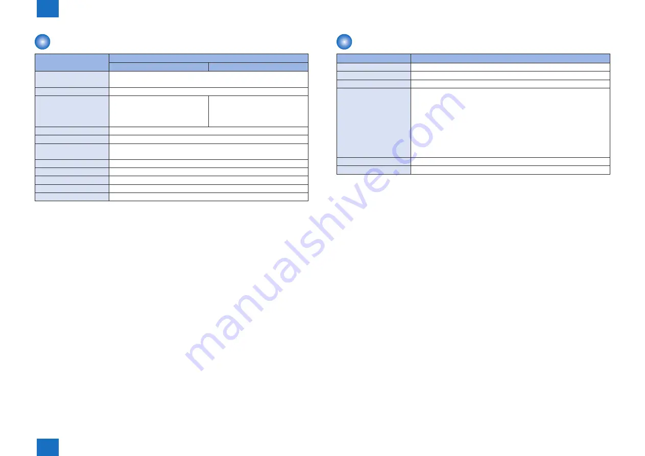 Canon Color imageCLASS MF8580Cdw Скачать руководство пользователя страница 18