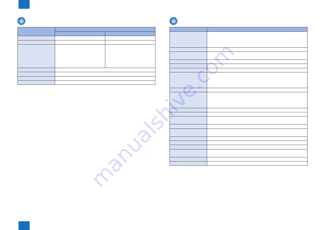 Canon Color imageCLASS MF8580Cdw Скачать руководство пользователя страница 19