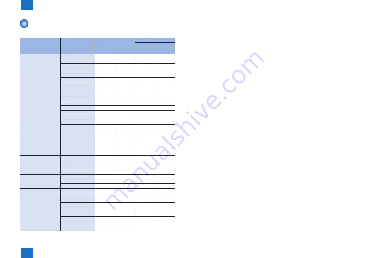 Canon Color imageCLASS MF8580Cdw Скачать руководство пользователя страница 21