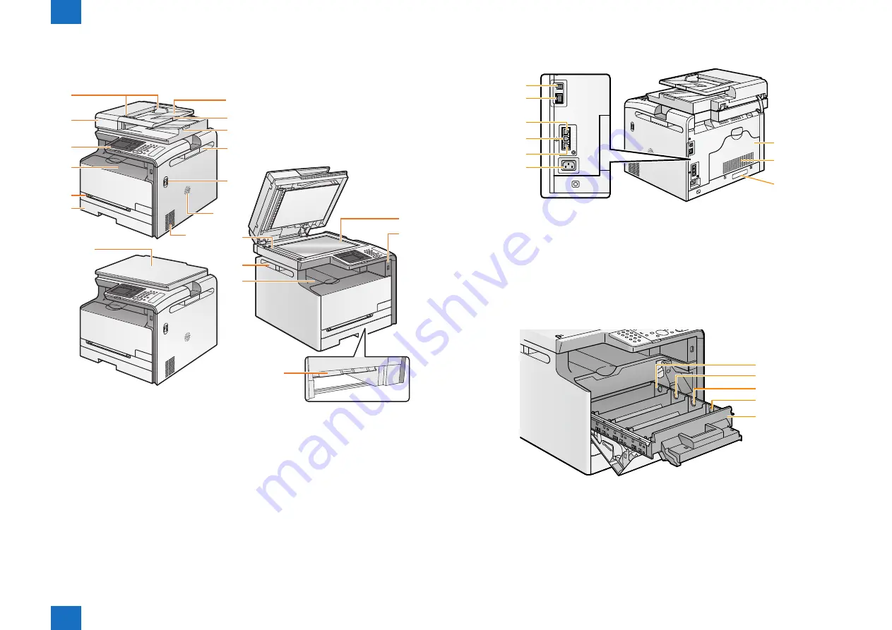 Canon Color imageCLASS MF8580Cdw Скачать руководство пользователя страница 25