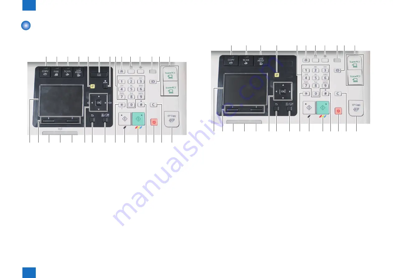 Canon Color imageCLASS MF8580Cdw Скачать руководство пользователя страница 28