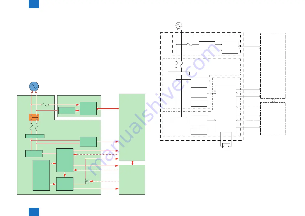 Canon Color imageCLASS MF8580Cdw Service Manual Download Page 41