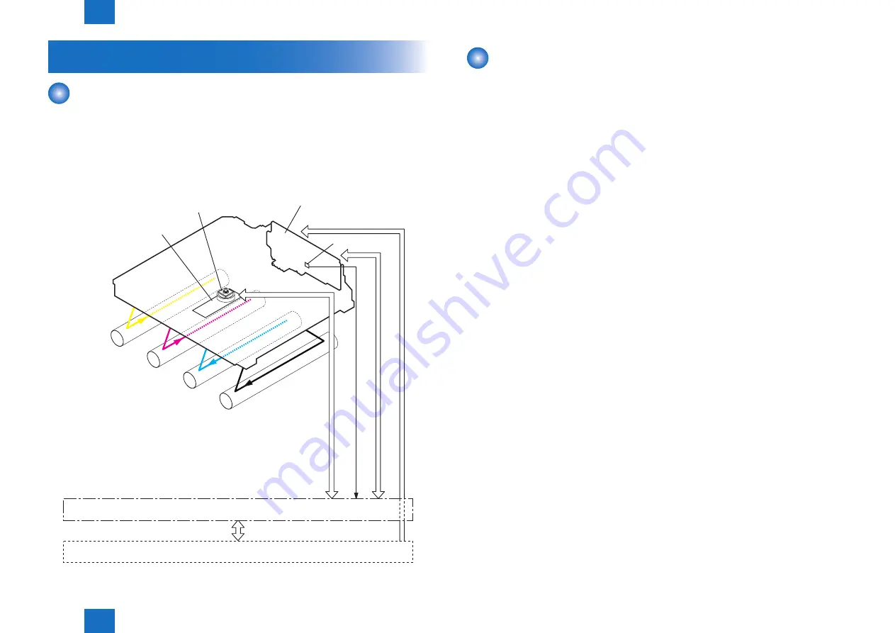 Canon Color imageCLASS MF8580Cdw Service Manual Download Page 44