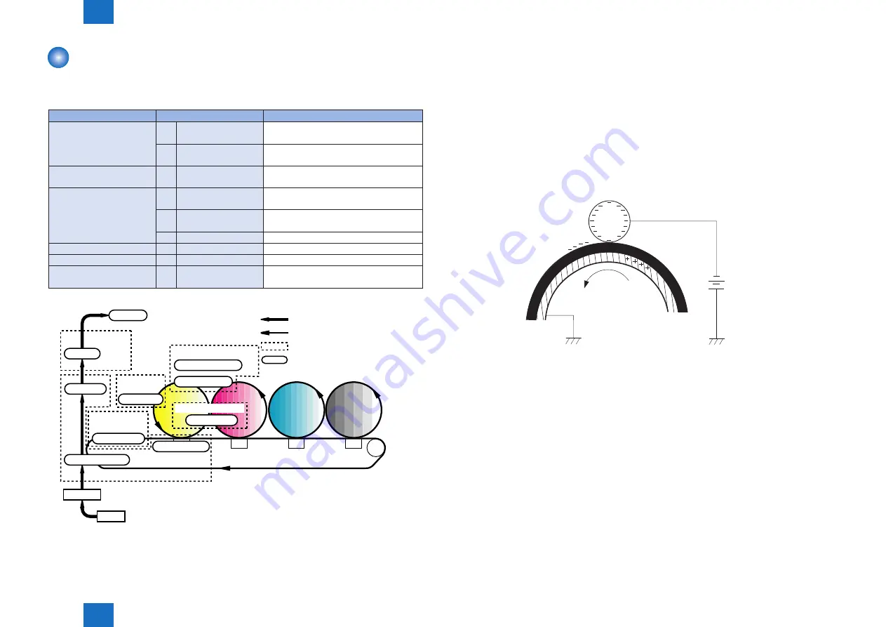 Canon Color imageCLASS MF8580Cdw Скачать руководство пользователя страница 47