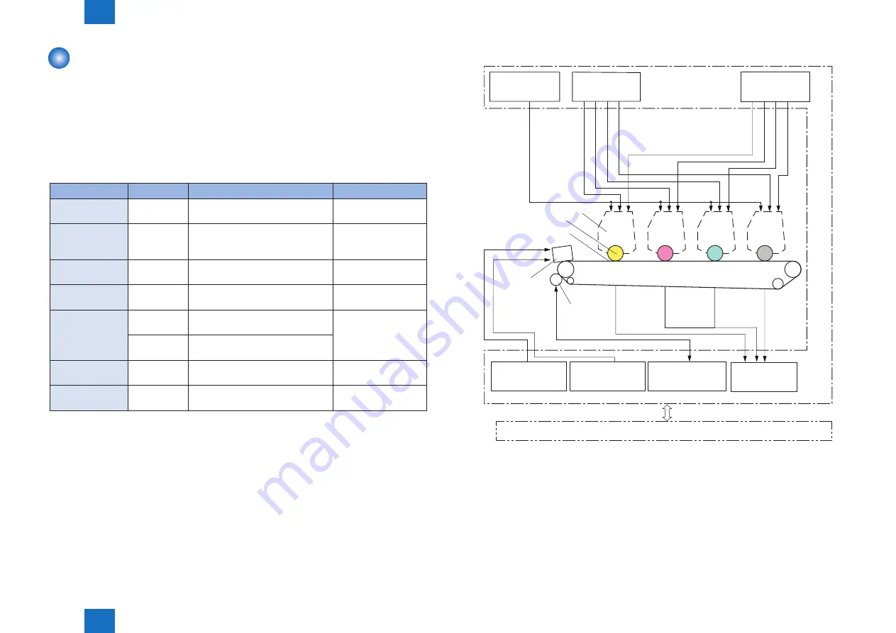 Canon Color imageCLASS MF8580Cdw Скачать руководство пользователя страница 52