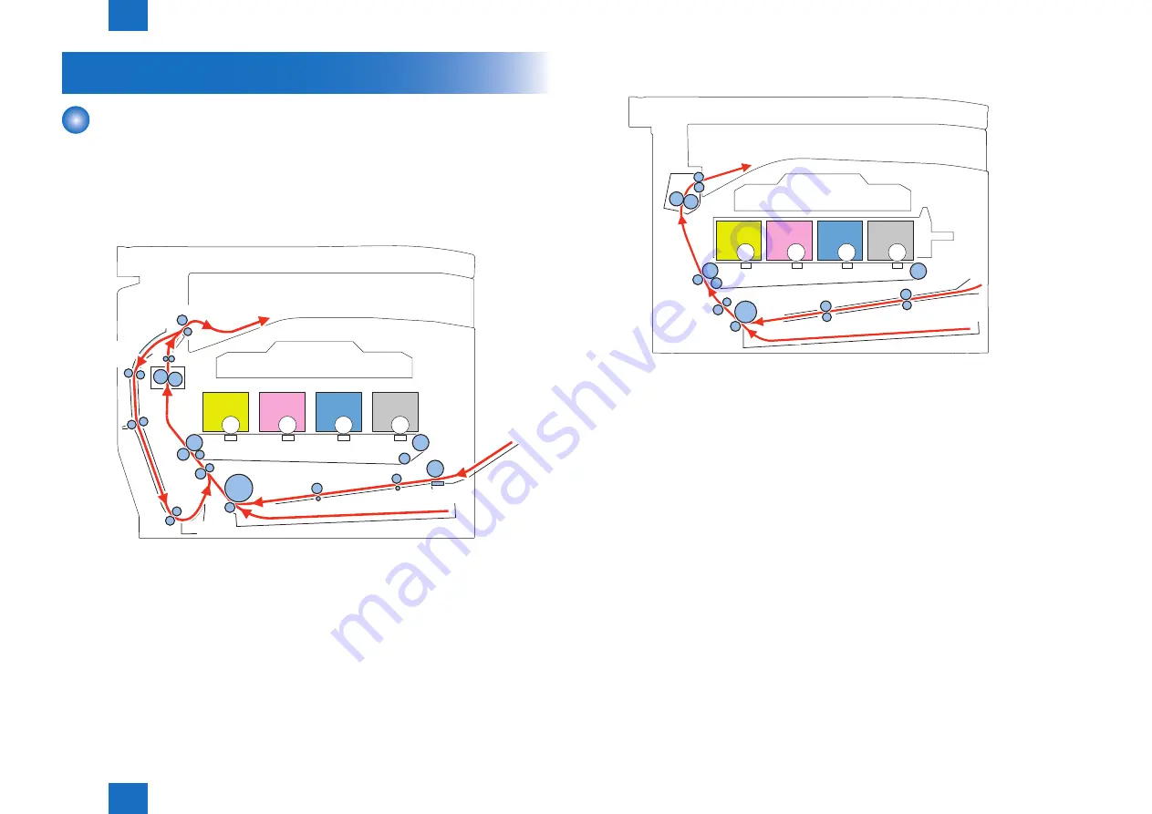 Canon Color imageCLASS MF8580Cdw Service Manual Download Page 62