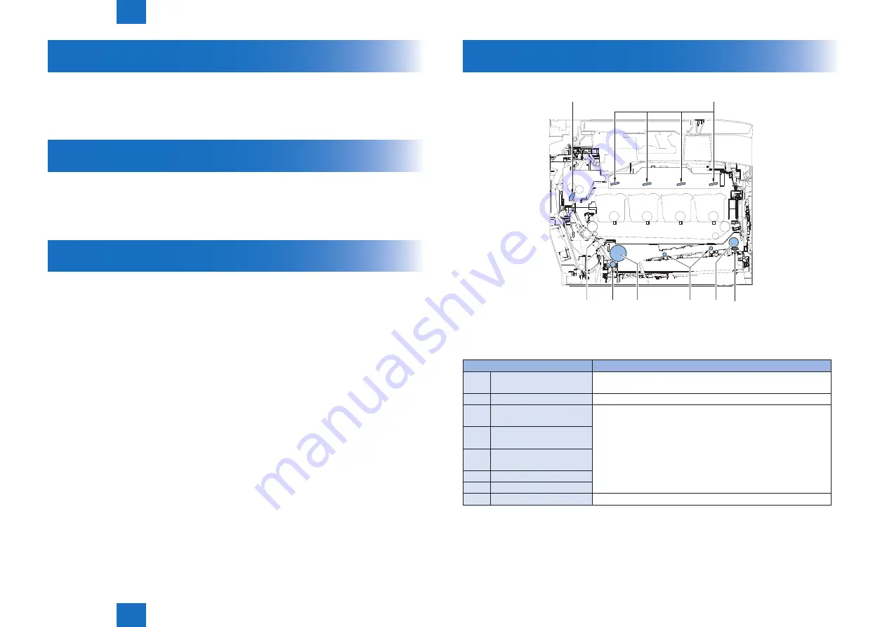 Canon Color imageCLASS MF8580Cdw Скачать руководство пользователя страница 69