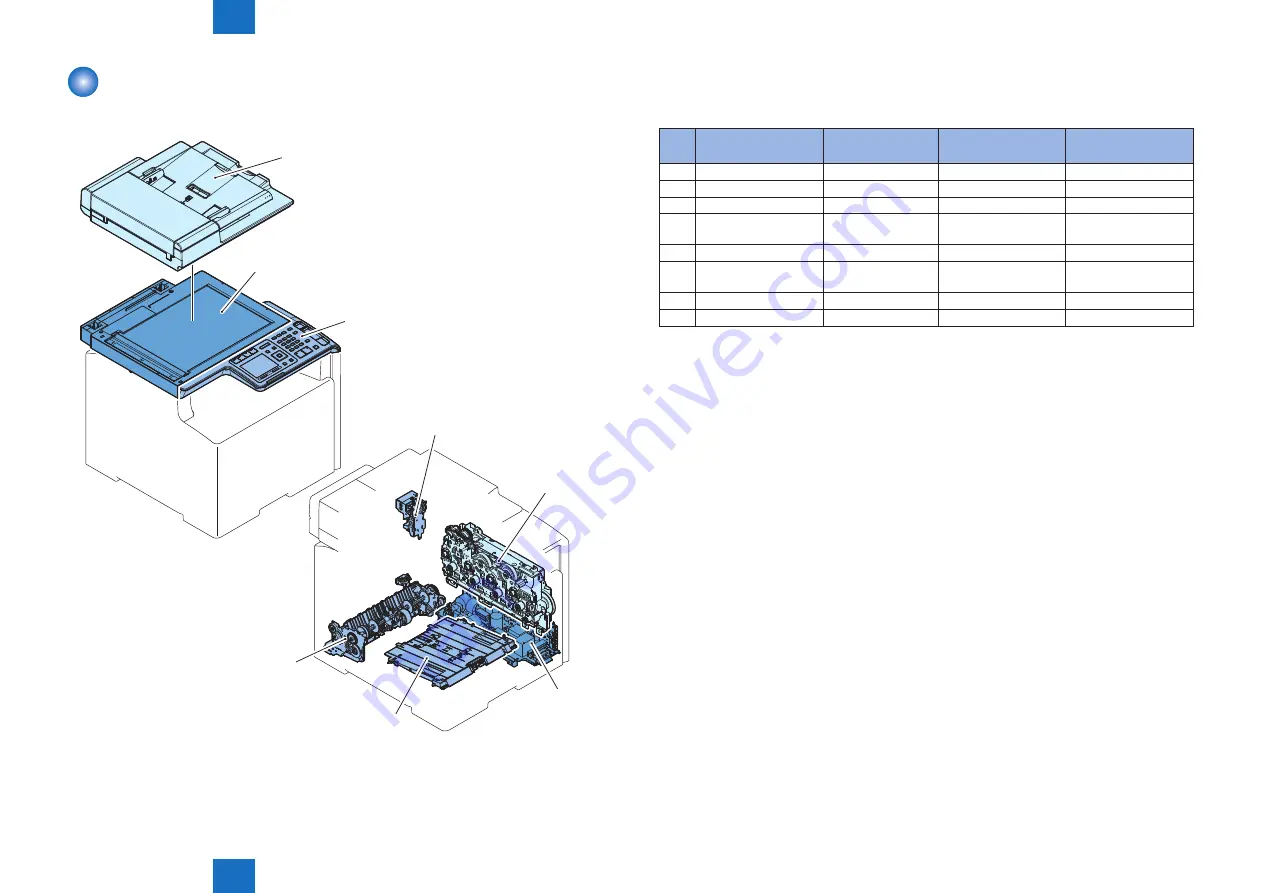 Canon Color imageCLASS MF8580Cdw Скачать руководство пользователя страница 74