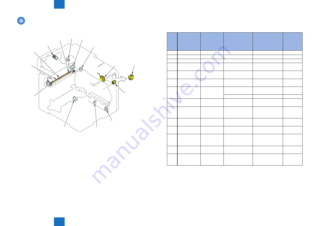 Canon Color imageCLASS MF8580Cdw Скачать руководство пользователя страница 77