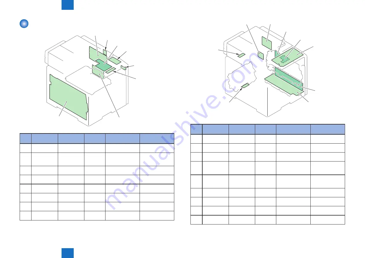 Canon Color imageCLASS MF8580Cdw Скачать руководство пользователя страница 79