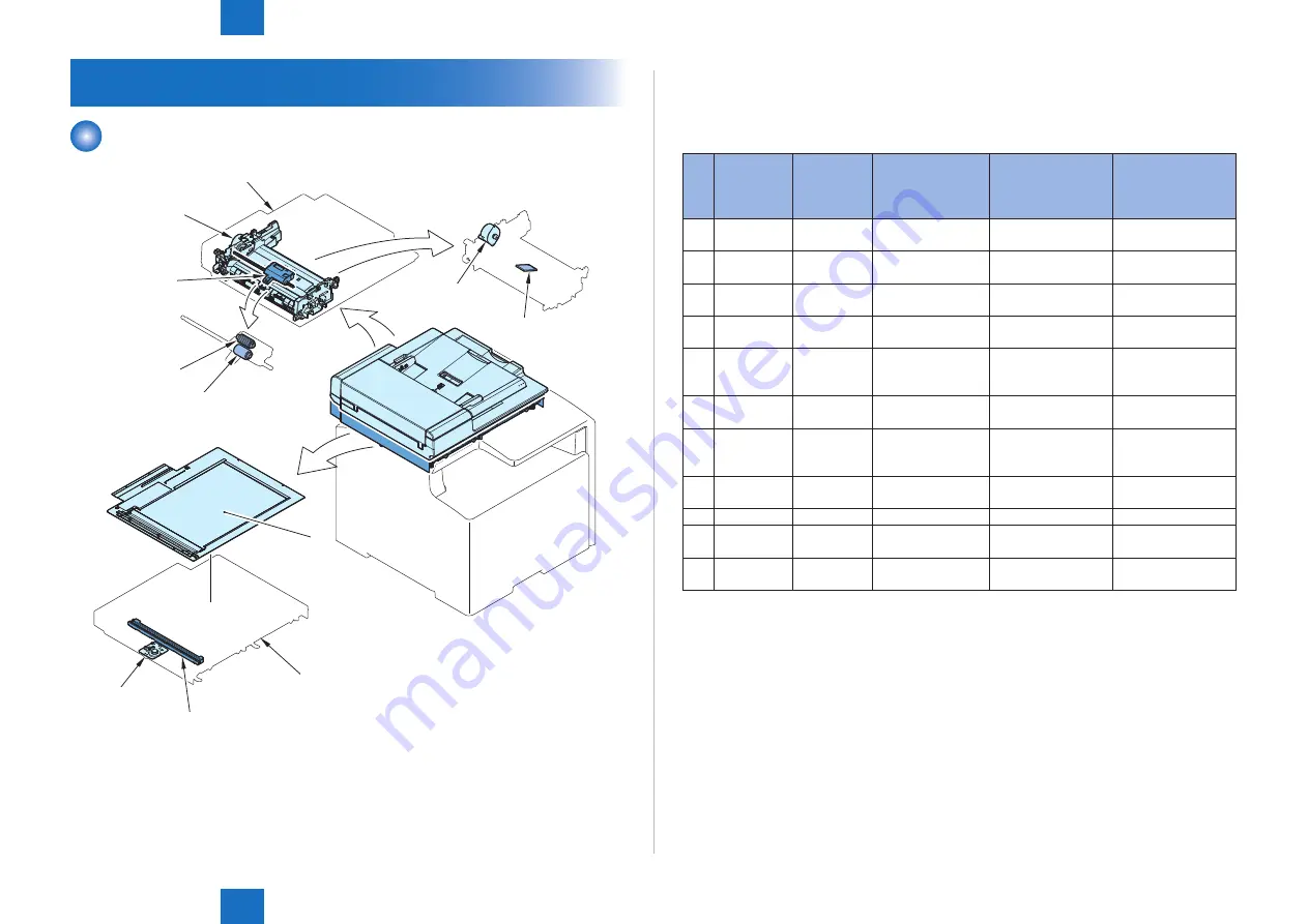 Canon Color imageCLASS MF8580Cdw Скачать руководство пользователя страница 101